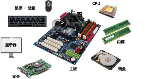 從JavaScript表達式到計算機硬件開發(fā)的跨界探索